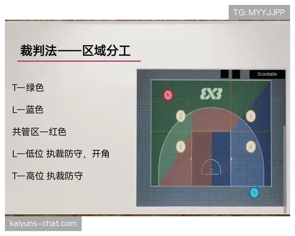 篮球比赛中关于球出界判定规则的详细解析